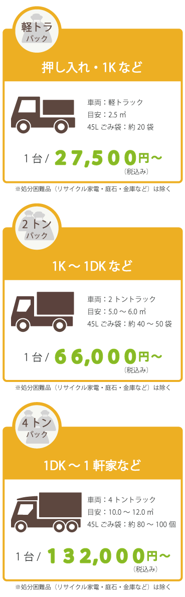 川南町の不用品回収なら1点からでも伺います！見積り無料！ ｜ 【公式